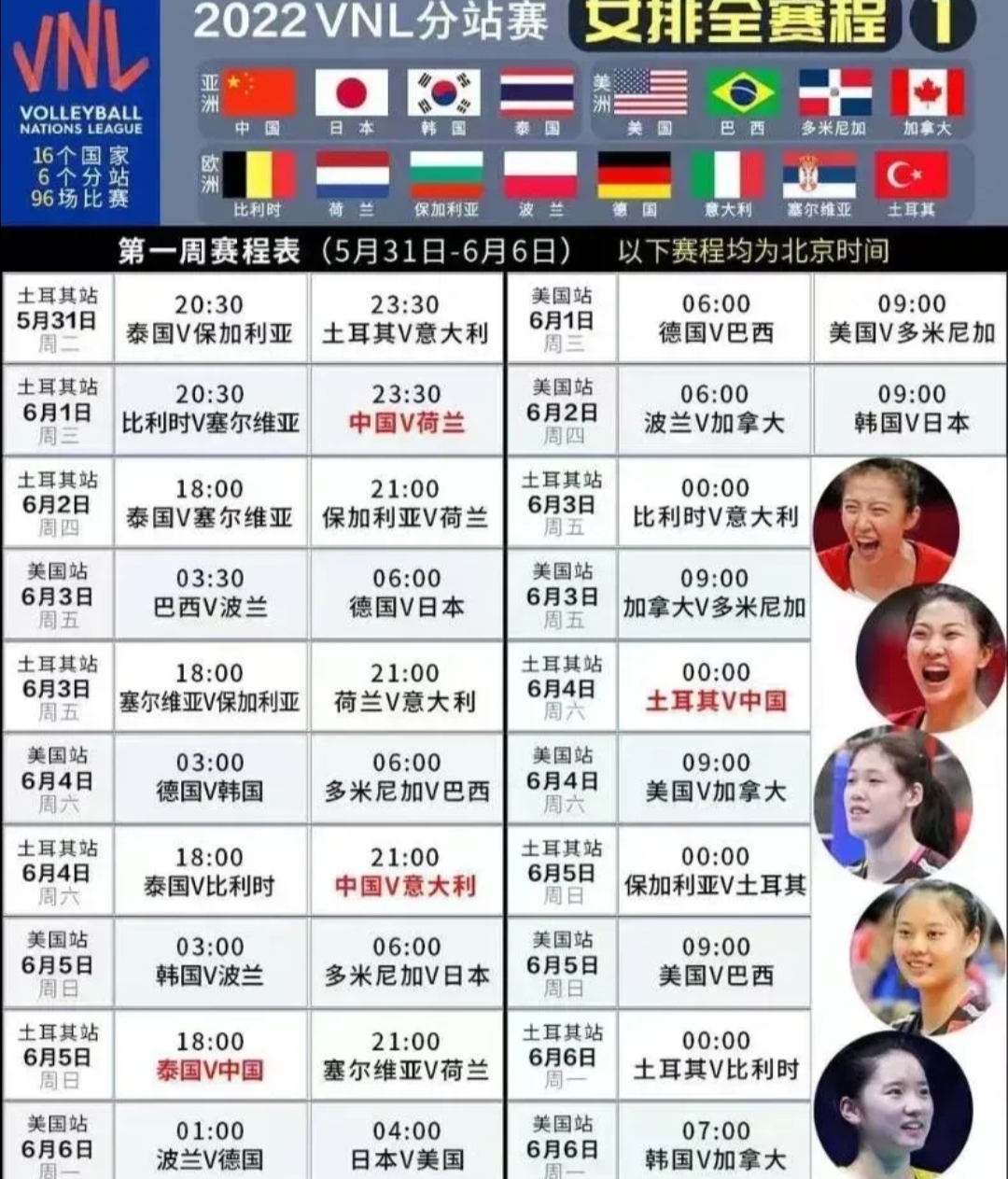 李盈莹|世联赛第一周分站赛赛果预测，中国女排有望3胜1负，李盈莹成关键