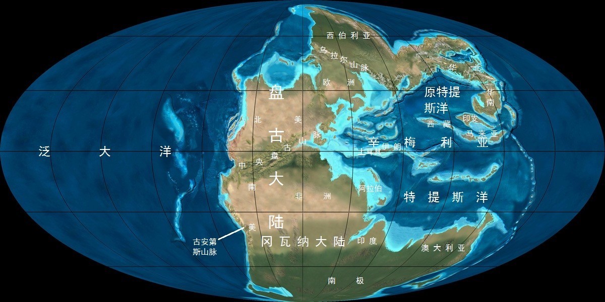 史前文明之姆大陆