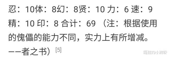 火影忍者|火影：为什么有人说“蝎”是被低估的“影级”忍者？