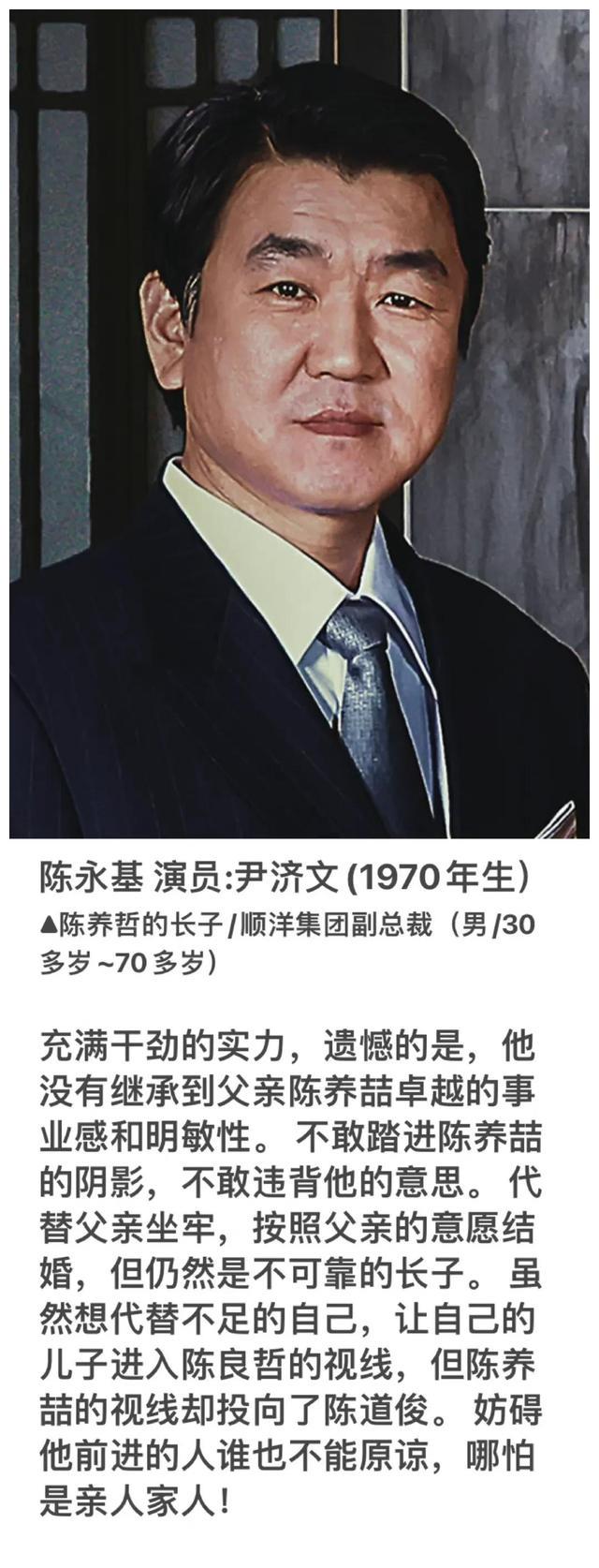 财阀家的小儿子|《财阀家的小儿子》新人物上线,二伯女儿会不会是个狠角色?