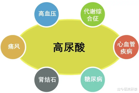 银耳|医生强调:3种调料被列入高尿酸“黑名单”,转告家人做菜时少放