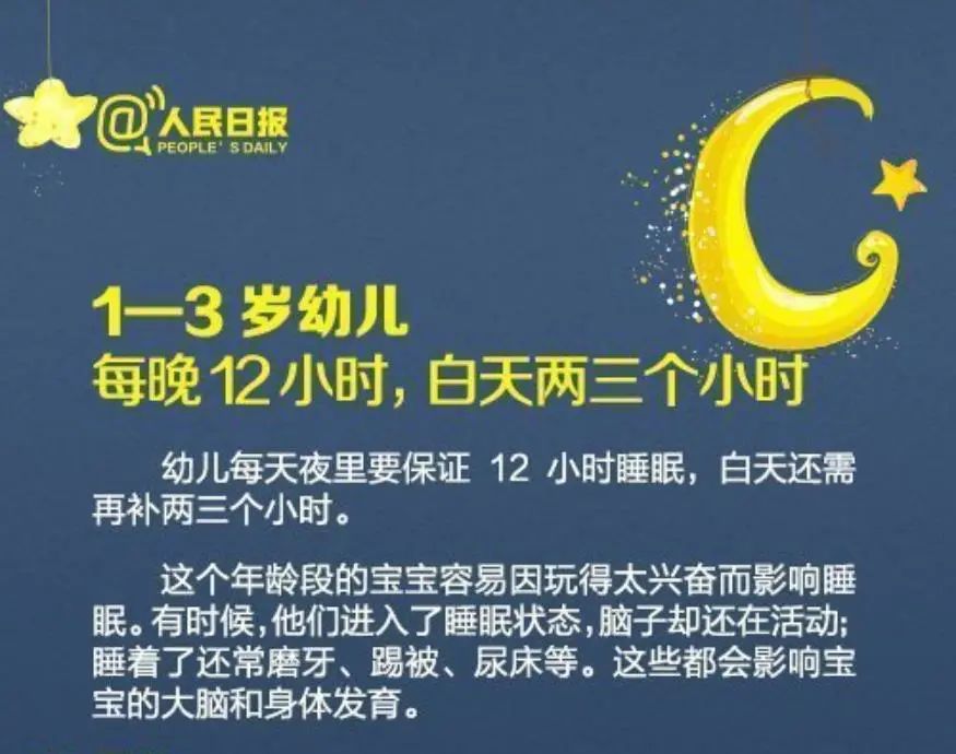 睡眠|人民日报发布:年龄和睡觉之间的关系!