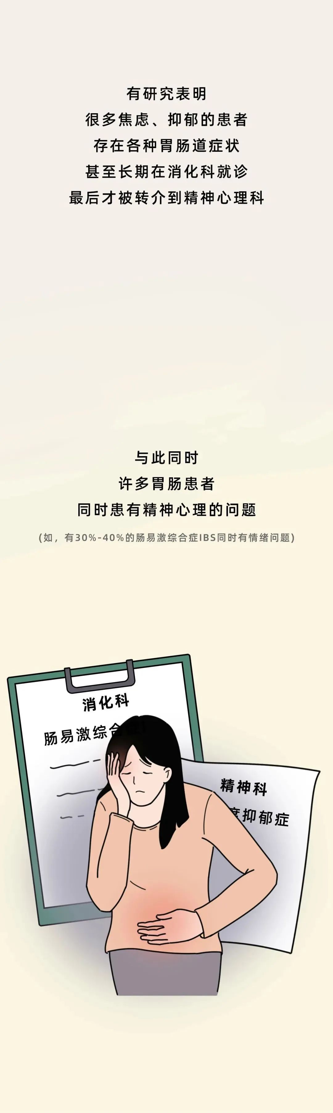 肠胃病|抑郁可能是一种“肠胃病”?