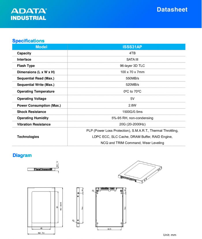 ssd|威刚发布ISSS13AP 4TB工业级2.5英寸SATA SSD