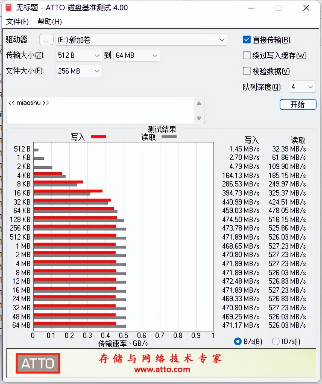 ssd|每GB仅0.49元，铭瑄御林卫SATA SSD评测：能扩容能当仓库盘