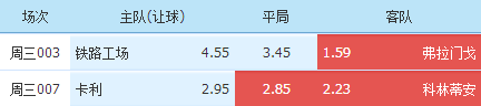 科林蒂安|今日足球：铁路工场 VS 弗拉门戈   卡利 VS 科林蒂安（内附比分）
