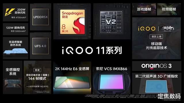 定了！第二代骁龙8已经完善了？iQOO 11系列真香