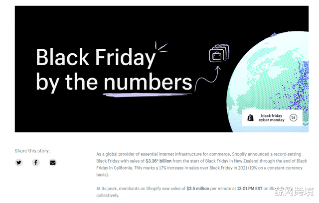 亚健康|险胜去年,美国刷新黑五纪录,Shopify全球商家再创新高