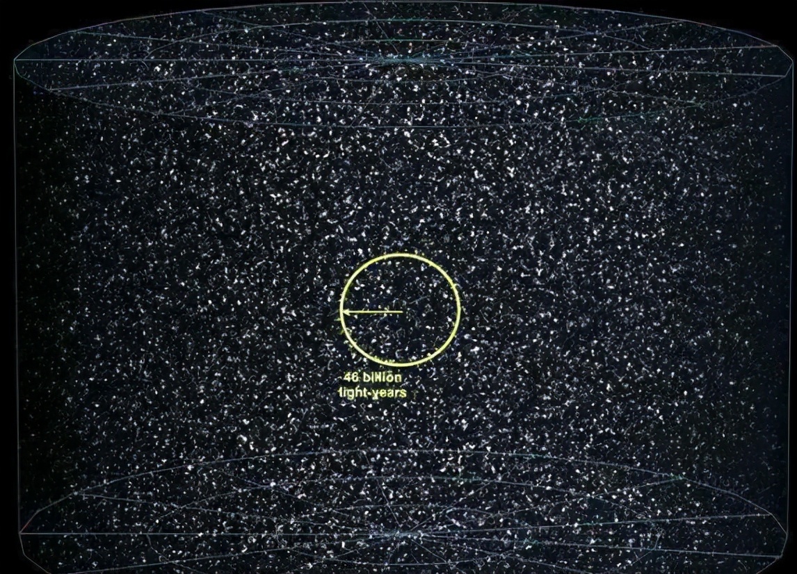 可观测宇宙中有97%的星系已经失联?研究者:人类正在被宇宙孤立