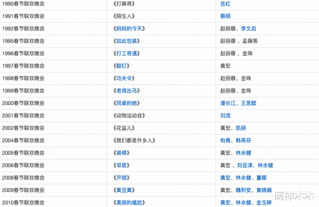 杨蒙恩|人间清醒!巩汉林直言没有好作品宁愿不上春晚,姜昆再次躺枪