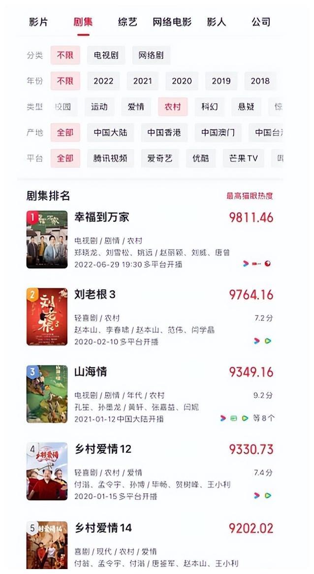 赵丽颖|连续3天收视第一，赵丽颖联手国产剧教父，一出手就是“王炸”