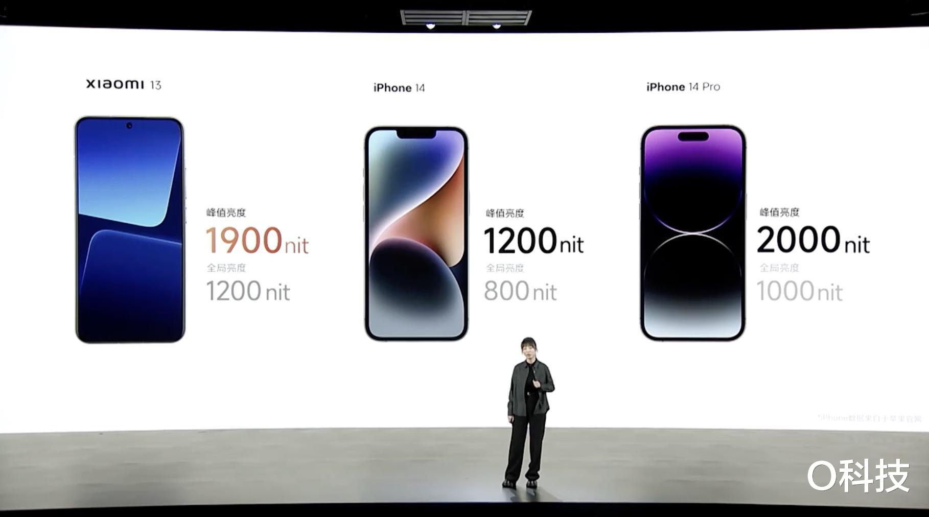 小米科技|发布会上全面对标iPhone，小米13到底有何底气？