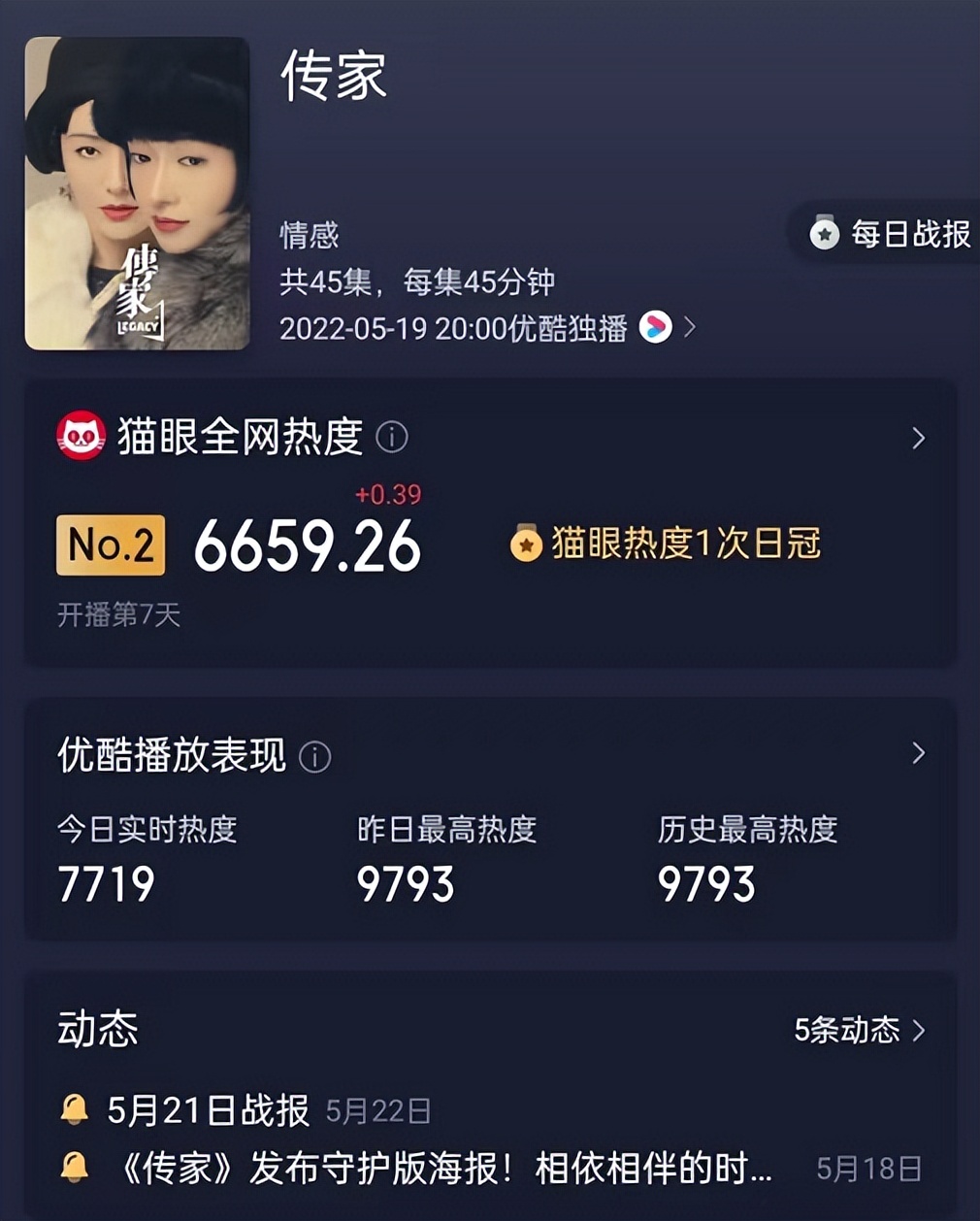 秦岚|不笑场吗?42岁秦岚新剧演女儿,管大8岁刘钧叫“爸爸”