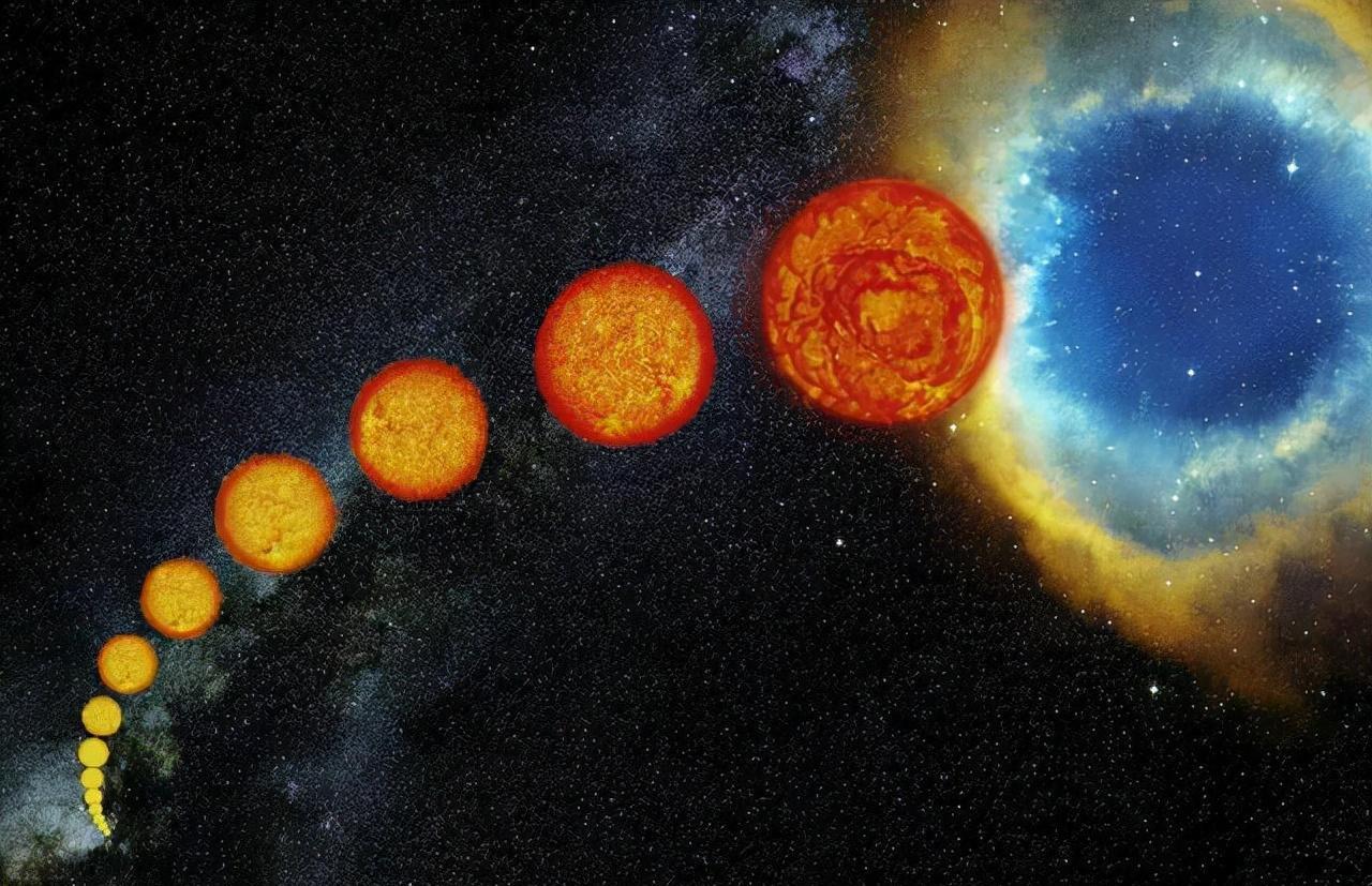 宇宙起源方式要改写了?诺贝尔奖得主:宇宙在循环并找到证据