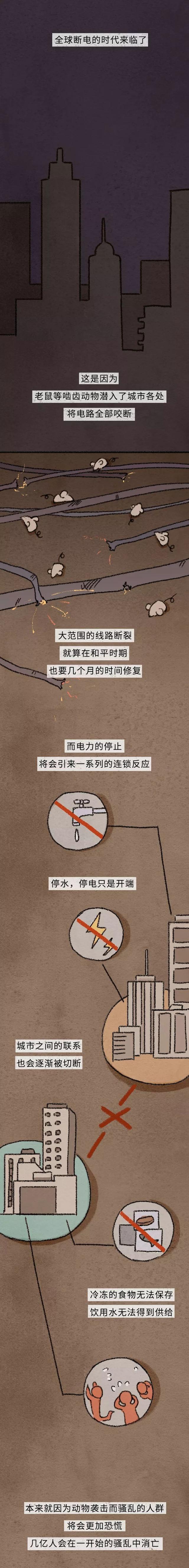 如果全世界的动物对人类发起“挑战”,我们能打赢吗?漫画见分晓