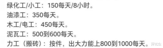 人力资源|一张上海打工人真实工资表，撕开了多少人的遮羞布