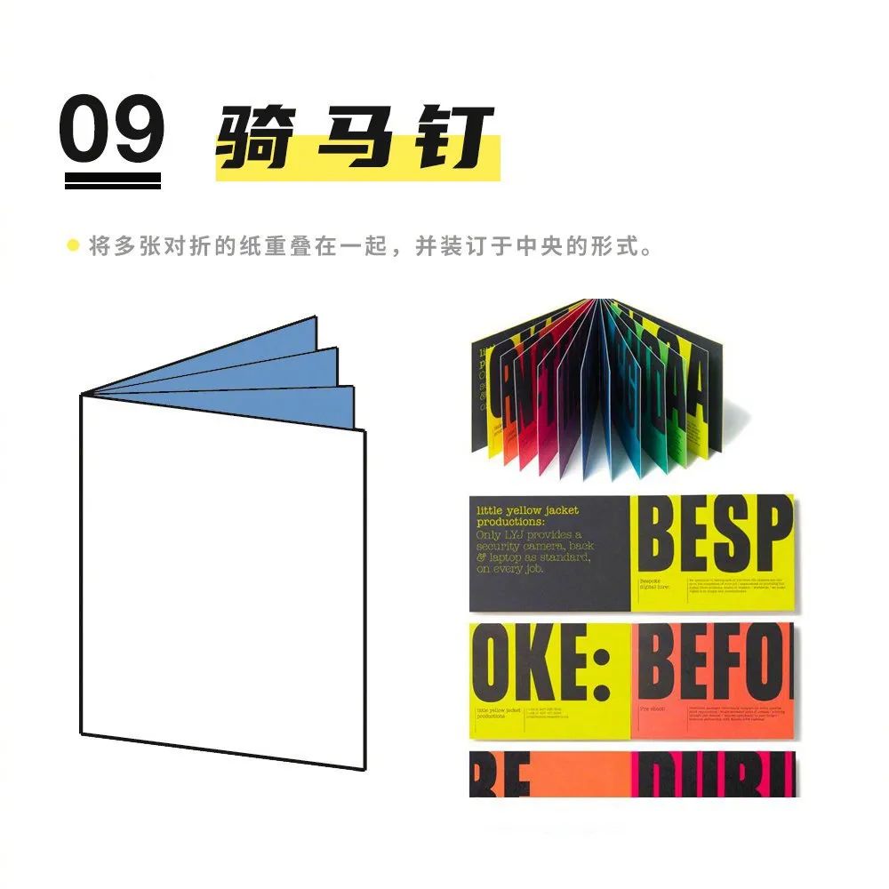 折页设计的常见折法!