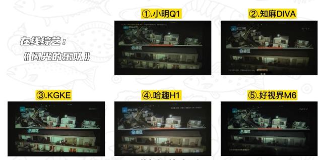 投影仪|千元投影仪怎么样?五款超火投影仪对比测评!