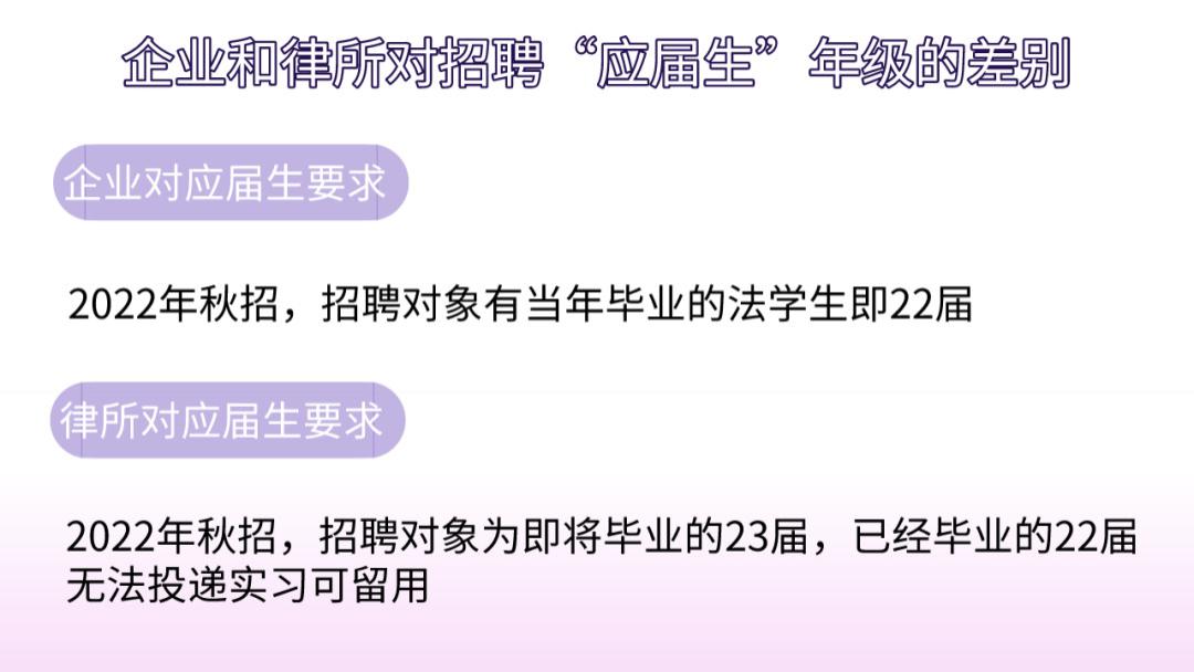 招聘|职问｜环球打响复工第一投！破产、争议解决、知产...热门岗位大放送！