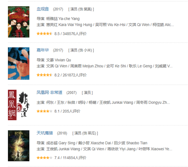 小龙女|冰清玉洁的小龙女被拍出风尘味，难怪新版“神雕”杀青4年都不播