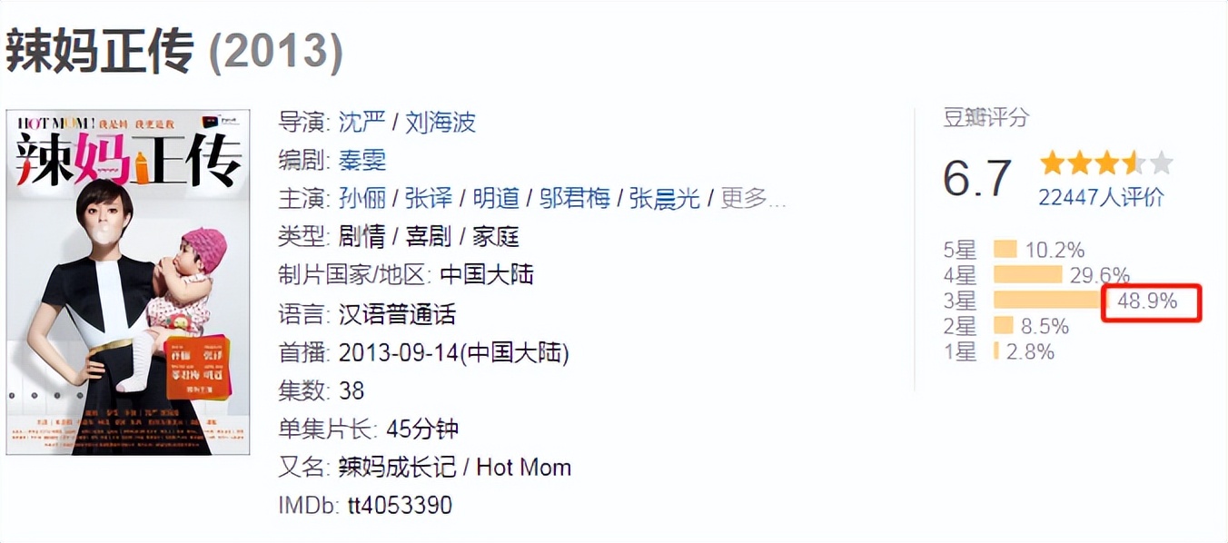 孙俪|“富婆”孙俪:几十万豪车随手送人,身价几十亿,却拒借亲戚钱财