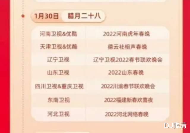 网络春晚|各地春晚开启PK模式，2022年22台春晚收看指南，川渝合办或成“黑马”？