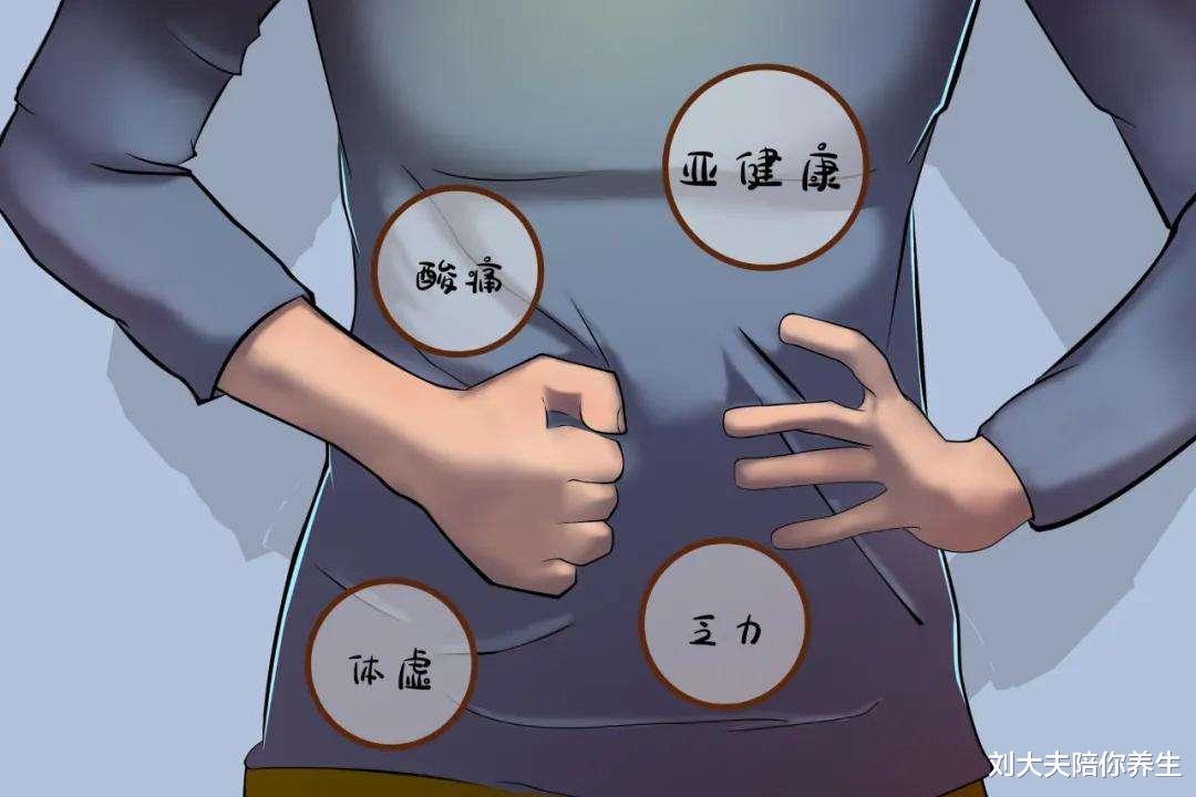 祛湿|痰湿百病生!简单四味药、一个穴位,助你健脾祛湿、燥湿化痰