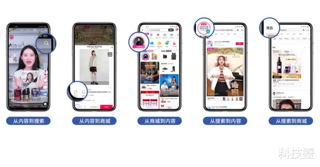 电子商务|升级全域兴趣电商：看见更大的生意机会