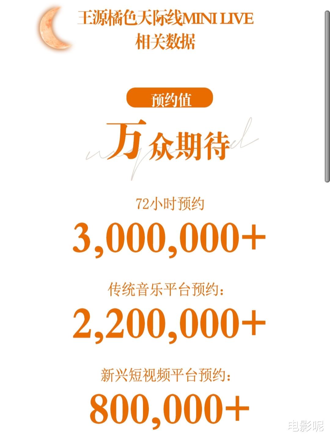 王源|王源和苏翊鸣的滑板是同系列的,优秀的人品味大多相同