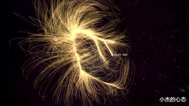 直径5.2亿光年,囊括10万星系,拉尼亚凯亚超星系团会有多可怕?