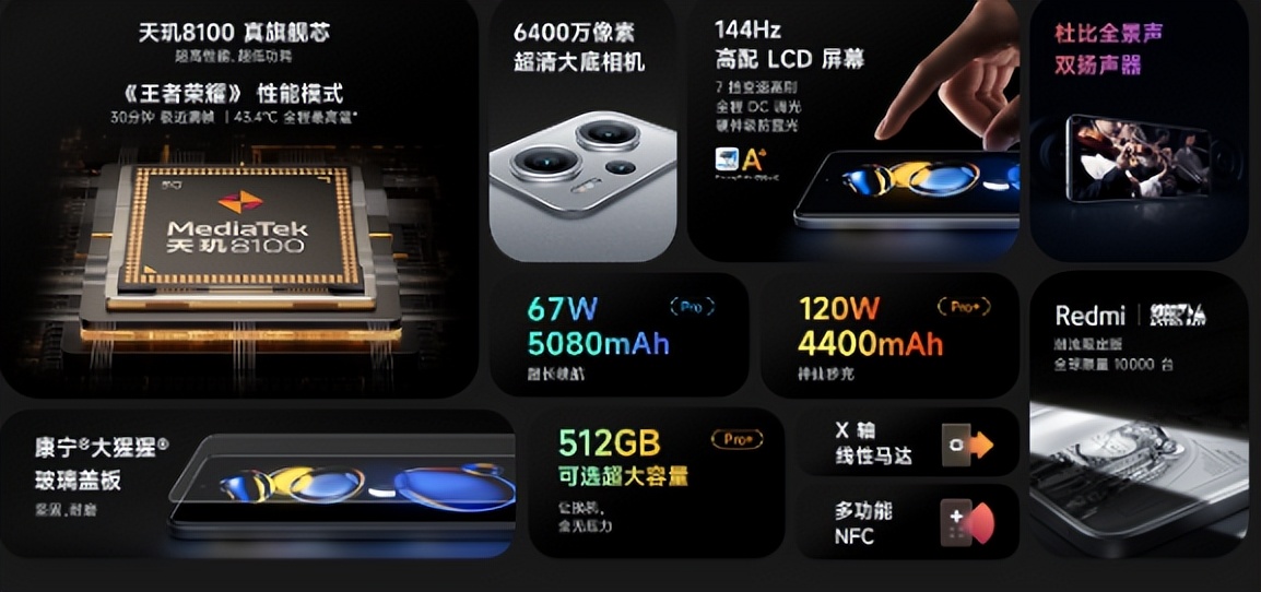 高通骁龙|别再把骁龙870当神U啦 天玑8100旗舰它不香吗?