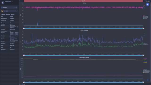 OPPO|OPPOReno6Pro+測評：“才貌雙全”的超大杯