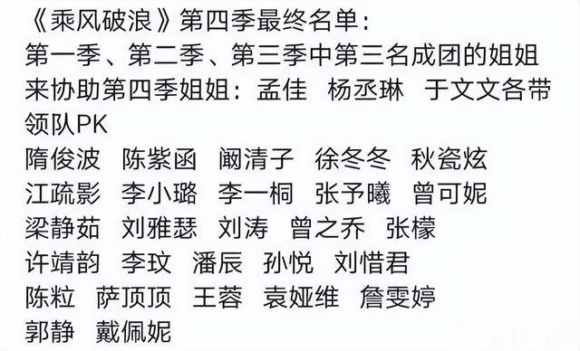贾静雯|《浪姐4》曝出新消息，5组女艺人已接到邀请函，贾静雯拉低可信度