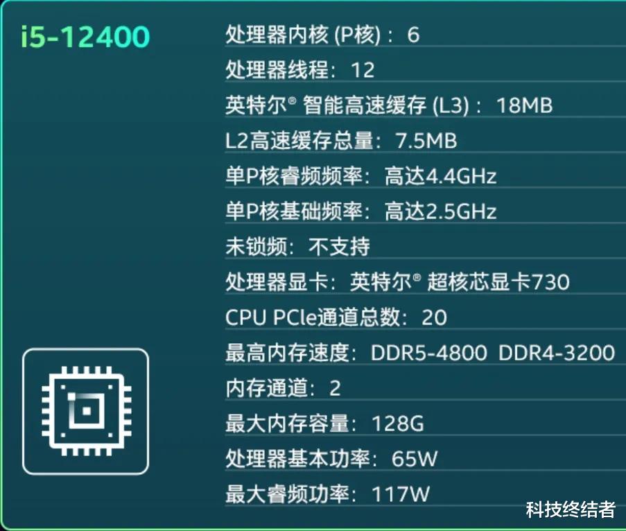 CPU|I5-12400比11400贵300，性价比如何？
