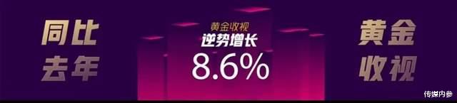 东方卫视|心心念廿，势如破竹，2023东方卫视“火力全开”