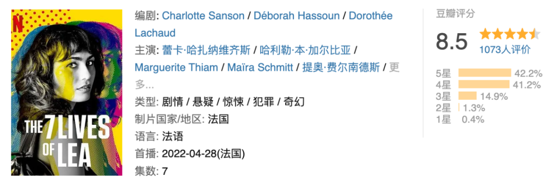 |不愧是年度最强脑洞剧，结局绝对想不到