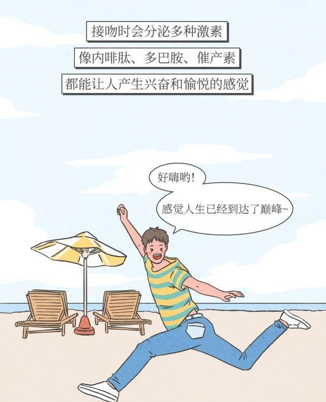 情侣|情侣接吻时为什么会“闭眼”？原来亲吻还有这么多好处（漫画）