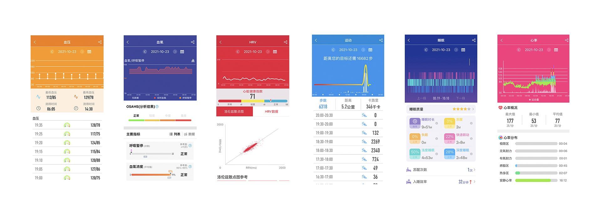 dido|智能手环能测血压心电？dido Y1高精度测血压手环, 孝敬父母没商量