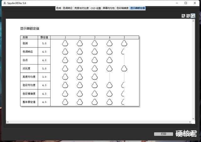 显示器|感受真实色彩,震撼的视觉盛宴,明基SW240显示器评测!