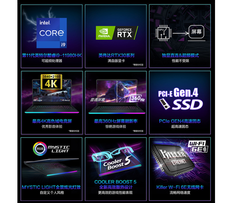 笔记本|微星i7-12700H笔记本开始预约,售价8799元,有哪些优点不足?