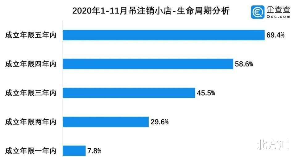 刘畊宏|刘畊宏一条意外曝光的早期视频揭露了他50岁爆红的秘密！