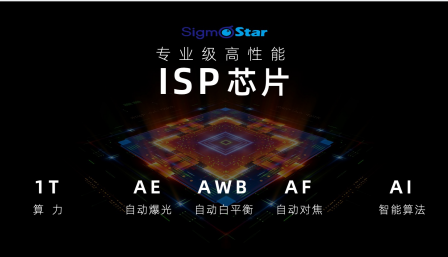 摄像头|魅蓝携手视熙科技推出lifeme智能影像摄像头 4800万像素 自动追踪