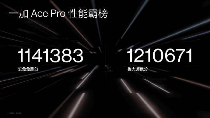 一加科技|一加 Ace Pro正式发布！超大内存3499起，下半年价格最香的骁龙8+