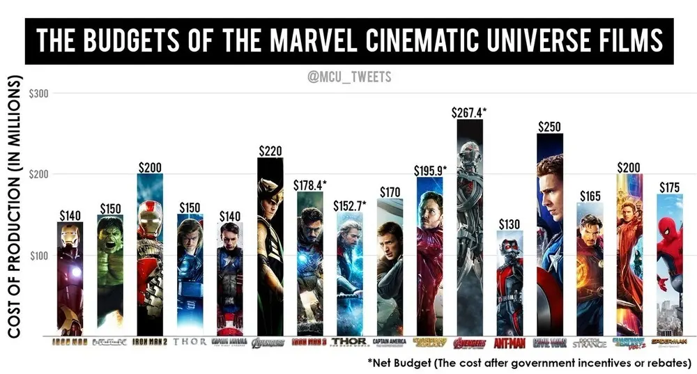 新蝙蝠侠|《新蝙蝠侠》续集已定，华纳闯出一条“新”路