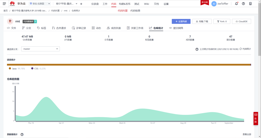 大数据|重庆邮电大学新工科训练营 实践Java和大数据方向全真产业项目