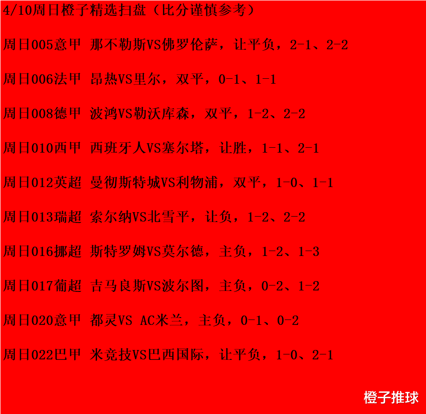 那不勒斯|4/10周日竞彩：那不勒斯VS佛罗伦萨、西班牙人VS塞尔塔；附10场扫盘