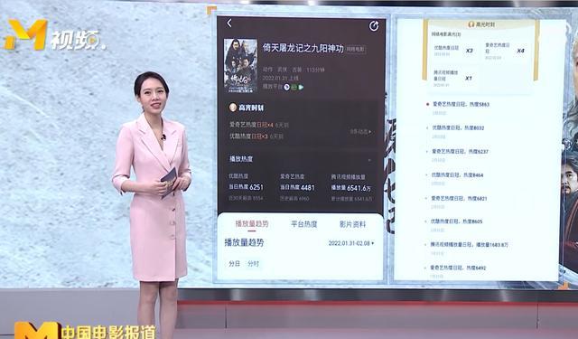 王晶|直面《倚天屠龙记》的争议,对着CCTV6镜头,王晶放话:你来拍