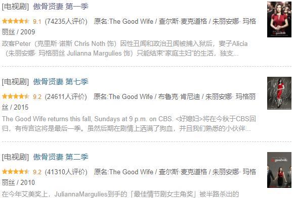 傲骨贤妻|豆瓣5.1，翻拍自《傲骨贤妻》的《玫瑰之战》，为何翻车了？