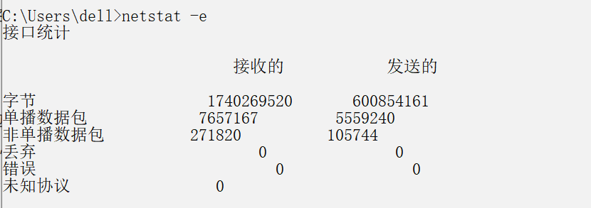 域名|网络工程师常用的命令整理，还不快收藏起来