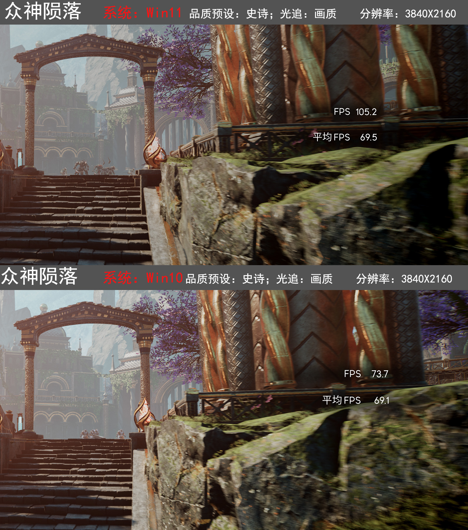 Windows11|装一台（伪）小钢炮主机，测测win10和win11的区别大不大